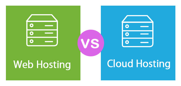What Is the Best Way to Host a Website Between VPS and Web Hosting?